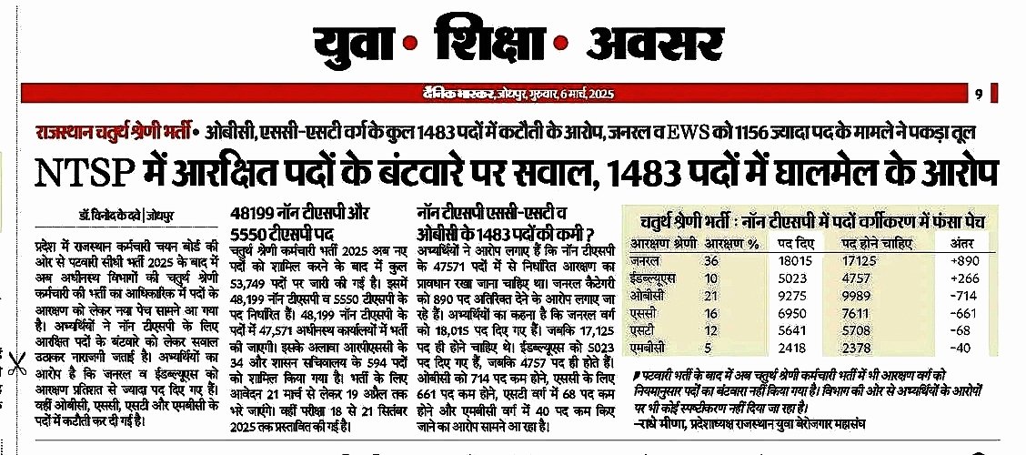 rohitjat1113's tweet image. प्रिय @DrVikasAjmer जी 19-21 sep तक राजस्थान की बड़ी भर्ती चतुर्थ श्रेणी हुई 53k पदों पर हुई थी, जिसमे OBC, SC, ST पदों के 1483 पदों को उनके आरक्षण के तहत सही बटवारा नही किया गया है अत आपसे उमीद है आप इस मांग को उठा कर युवाओ की आवाज को विधानसभा तक पहुँचाने का कार्य करेंगे 🙏
