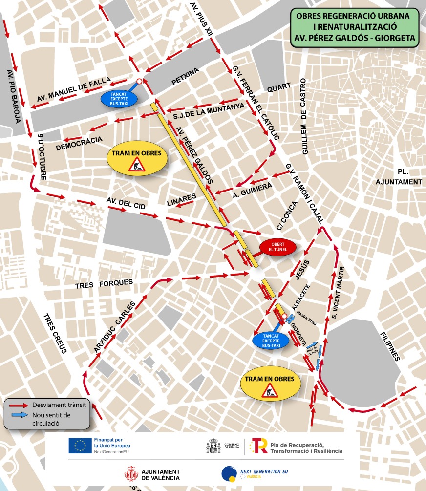 AjuntamentVLC's tweet image. 🚧 Avancem en la reurbanització de Pérez Galdós–Giorgeta, amb la reobertura d'un tram de 300 m fins a Reis, que tornarà a tancar-se per seguir amb les obres.
🚶‍♂️ Voreres més amples, carril bici i millores al subsòl
🇪🇺 Finançat amb fons #NextGenerationUE
🔗 valencia.es/val/actualitat…