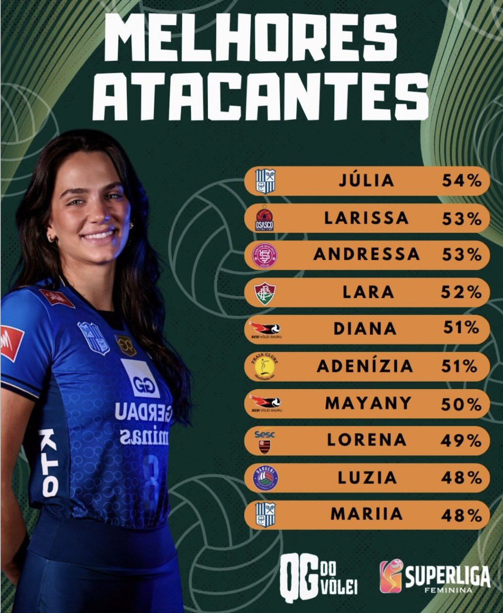 hesmtc's tweet image. oiiii