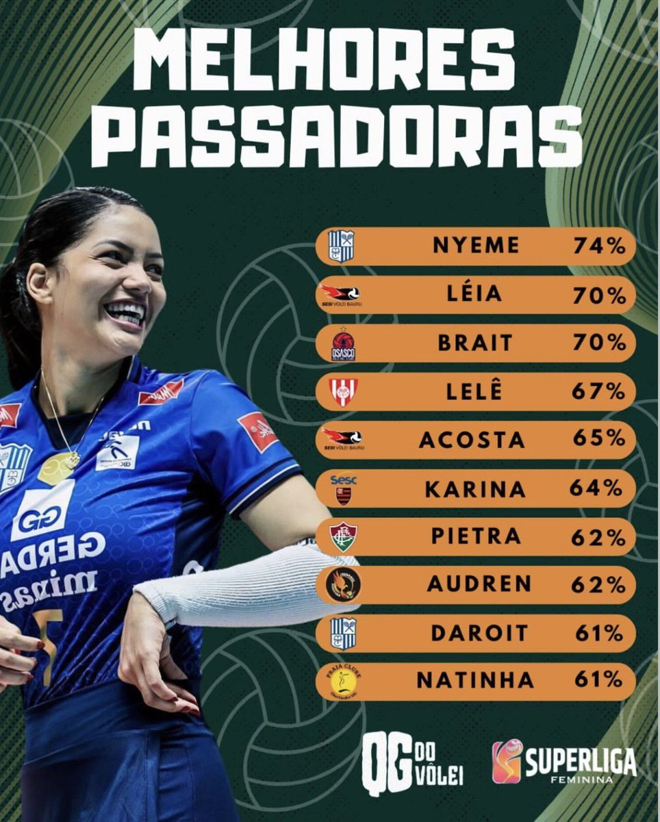 hesmtc's tweet image. oiiii