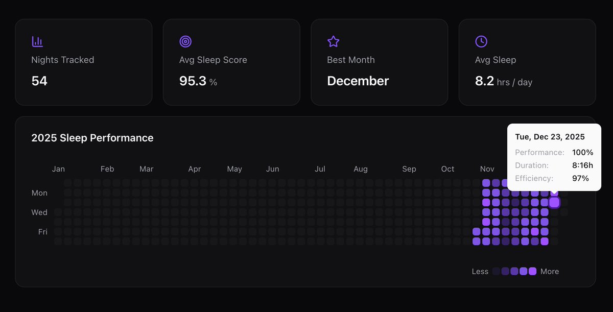 Tair Asim tweet media