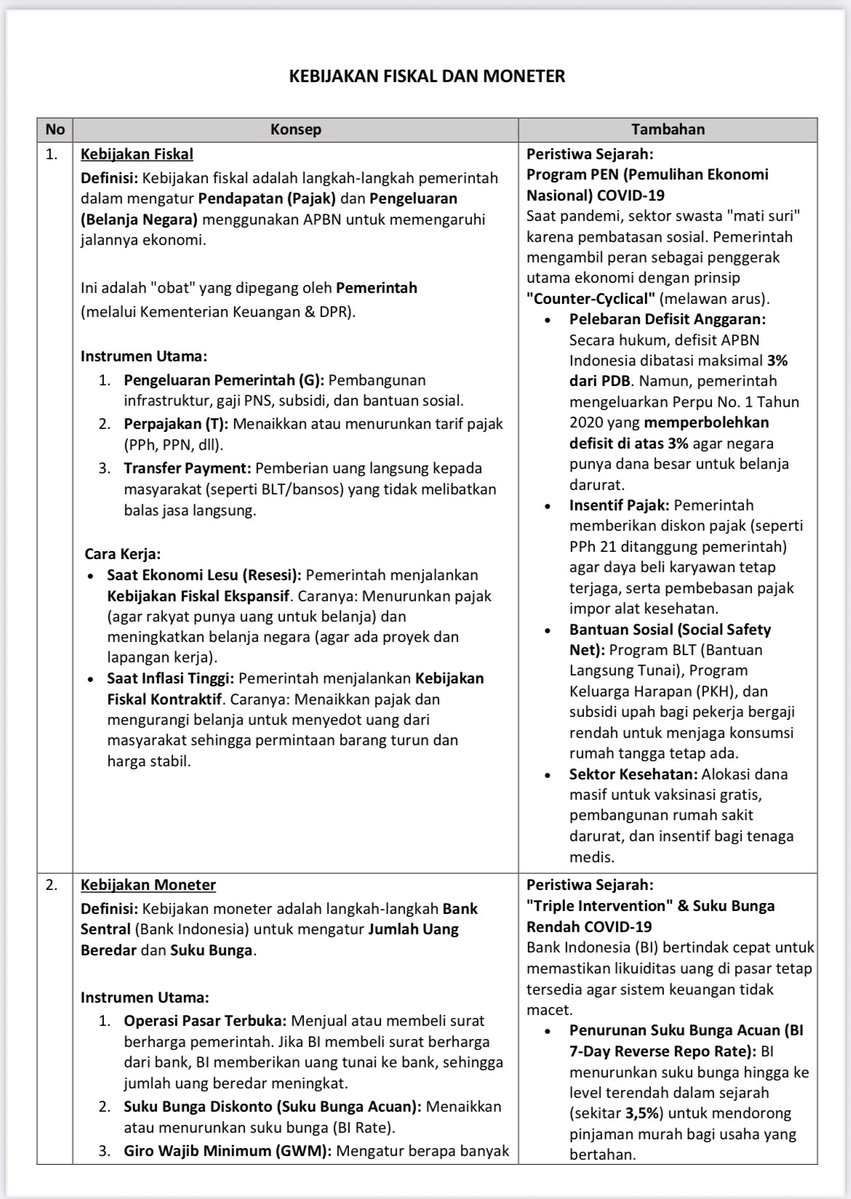 karimakayyim's tweet image. Hi guys! So, yesterday was my birthday and I have something for you as a gift from me; belajar Makroekonomi dengan mudah. Aku bikin ginian intinya buat jawab pertanyaan2 sederhana:

- Apa efeknya kalo Bank Indonesia nurunin suku bunga?
- Kenapa kalo The Fed (bank central US)…