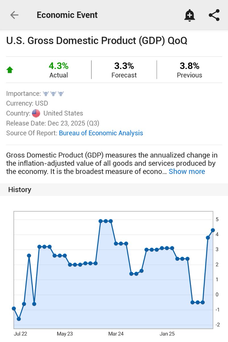🚨 INVESTING : 🔔 ECONOMIA: PIL USA Q3 RISALITO DEL +4.3%, SUPERANDO LE ASPETTATIVE!