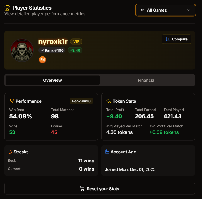 Nyroxx tweet media