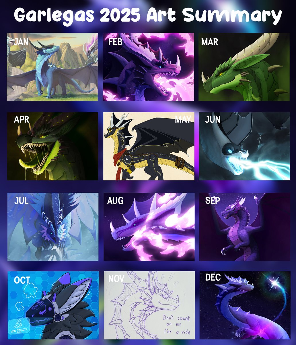 Garlegas's tweet image. Art sum of 2025 :D
At least half of them are not purple x)