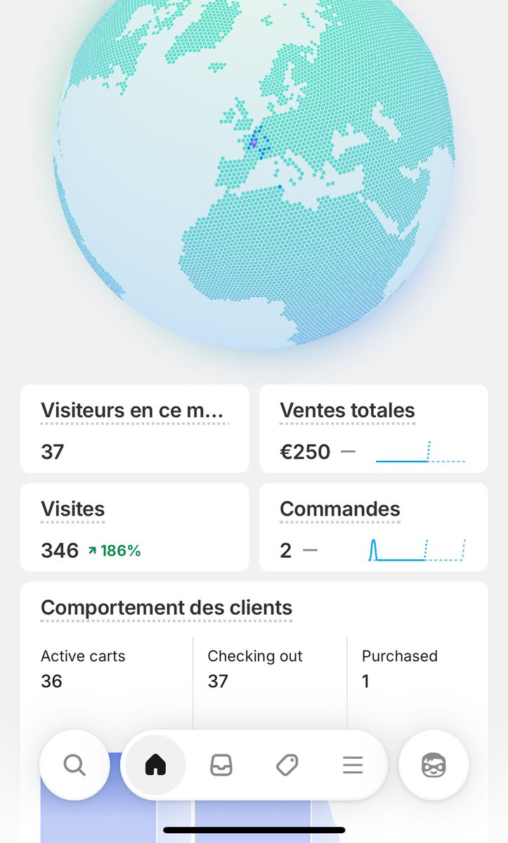ecombfall's tweet image. mdrrr jfais un drop ou j'ai fais une vidéo tiktok a 21k😂😂