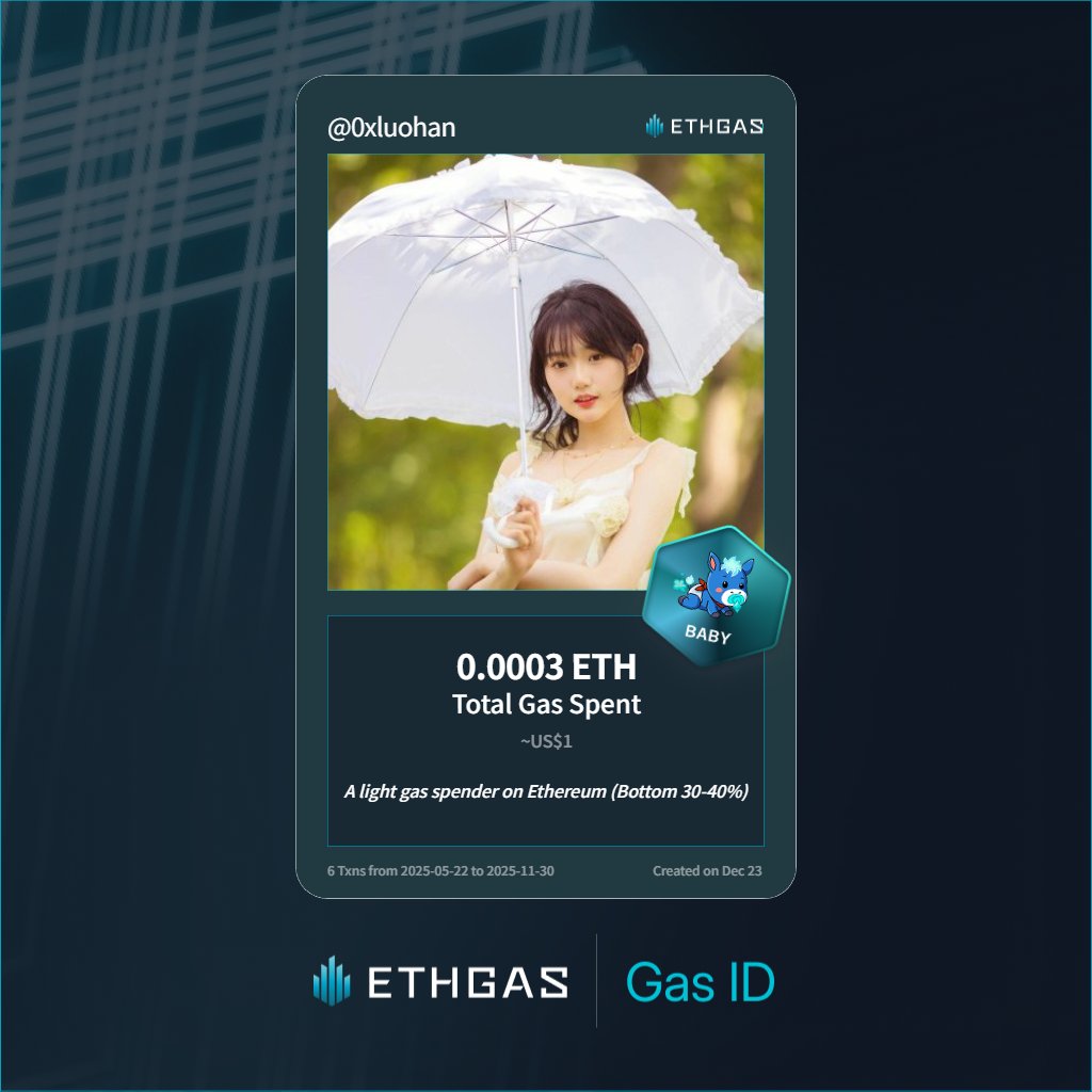 0xluohan's tweet image. Discovered my Gas ID via ETHGas - turning my gas spend into rewards 🫘

As a Baby Jack, I've spent 0.0003 ETH on gas but earned 1 Beans back.

Get your Gas ID and Beans here: ethgas.com/community/gas-…