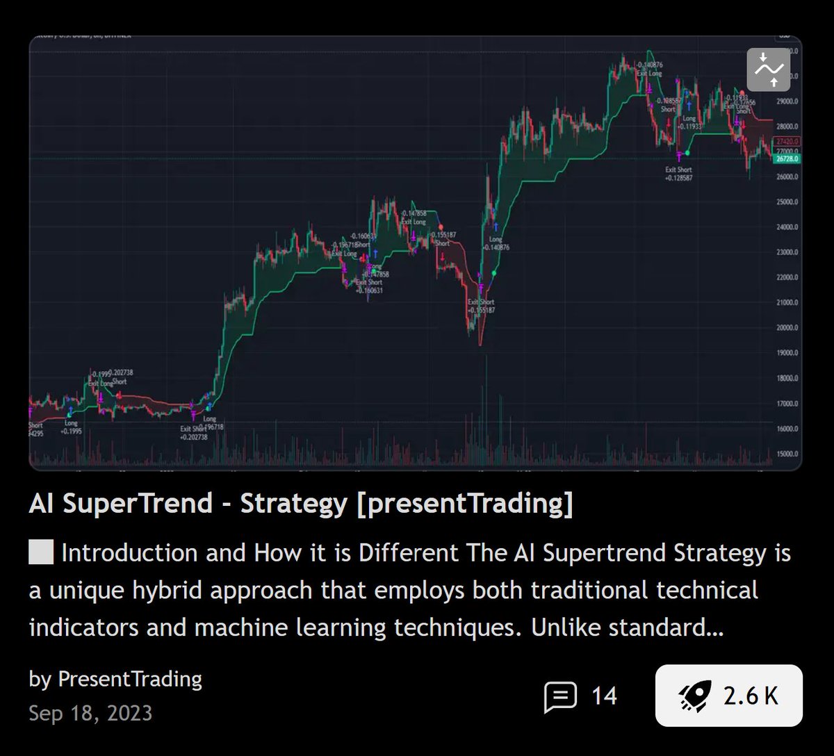 现状 交易 tweet media