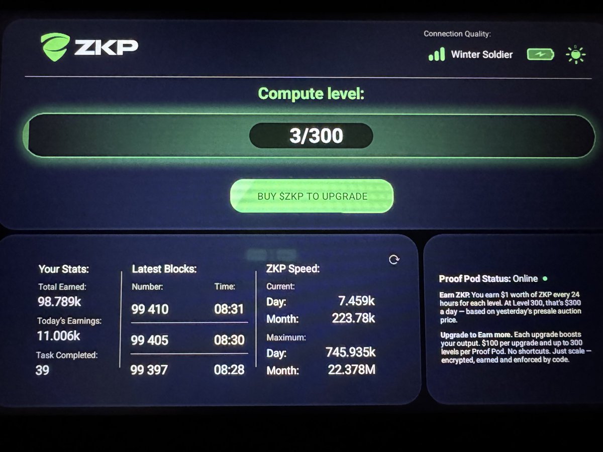 Payouts are highly inconsistent and underpaid. *Rolls the Dice* !Buyers Beware!