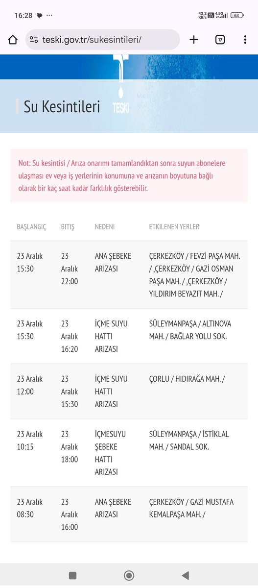 Çok afedersiniz ama ana şebeke arızasınızı sik*yim 3 gündür gündüzleri su yok a*k nabayım poşete sıçıp komşunun çatısına mı atayım <a href="/teski59/">TESKİ</a>