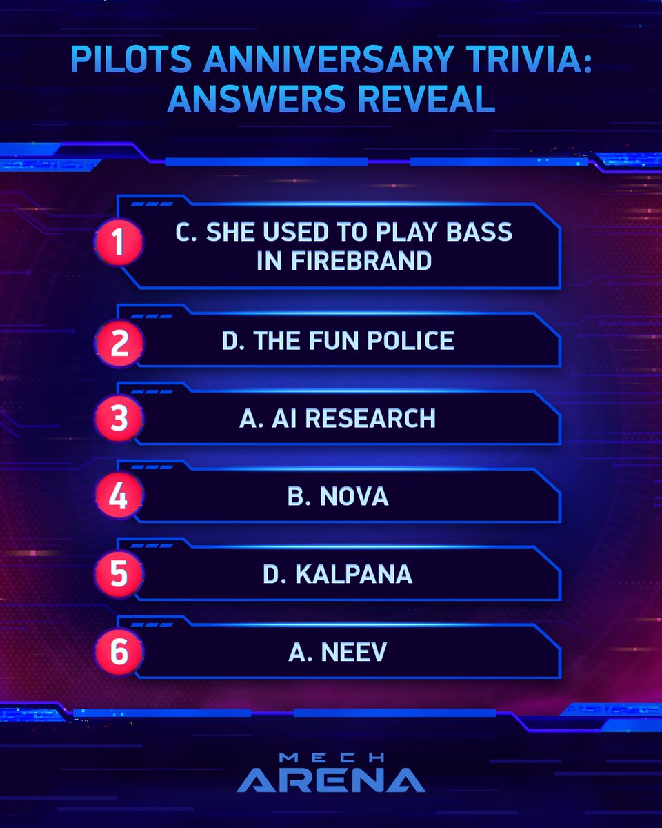 Mech Arena Official tweet media