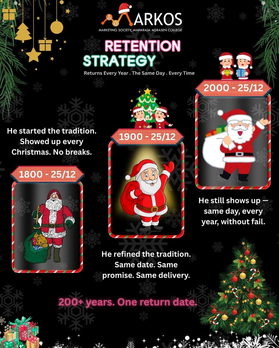markos_du's tweet photo. Christmas works because you know it’s coming. 🎄
Great brands work the same way. 🎅
Consistency turns moments into rituals and customers into regulars.
Day 4 of #5DaysToChristmas with #Markos