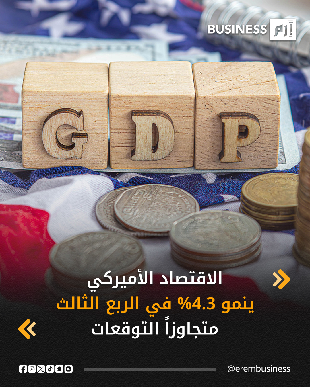 عاجل الاقتصاد الأميركي ينمو 4.3% في الربع الثالث متجاوزاً التوقعات 