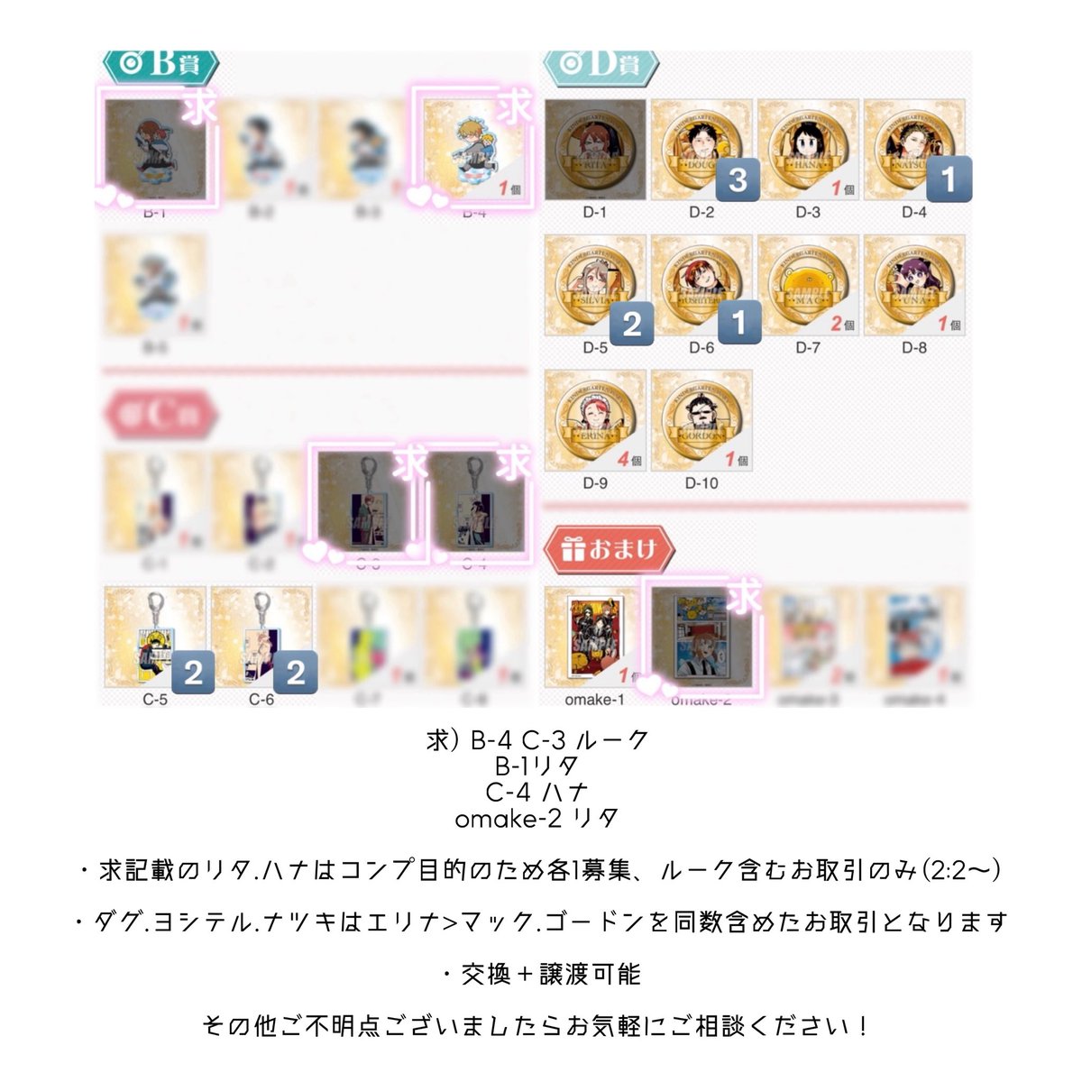 こあら tweet media