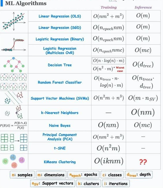 Vaishnavi tweet media