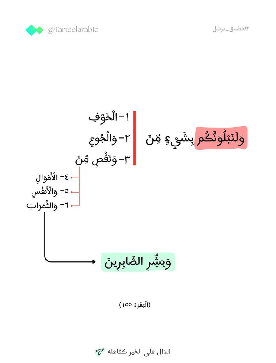 فــذكِّر (@thkkkrr_) on Twitter photo 