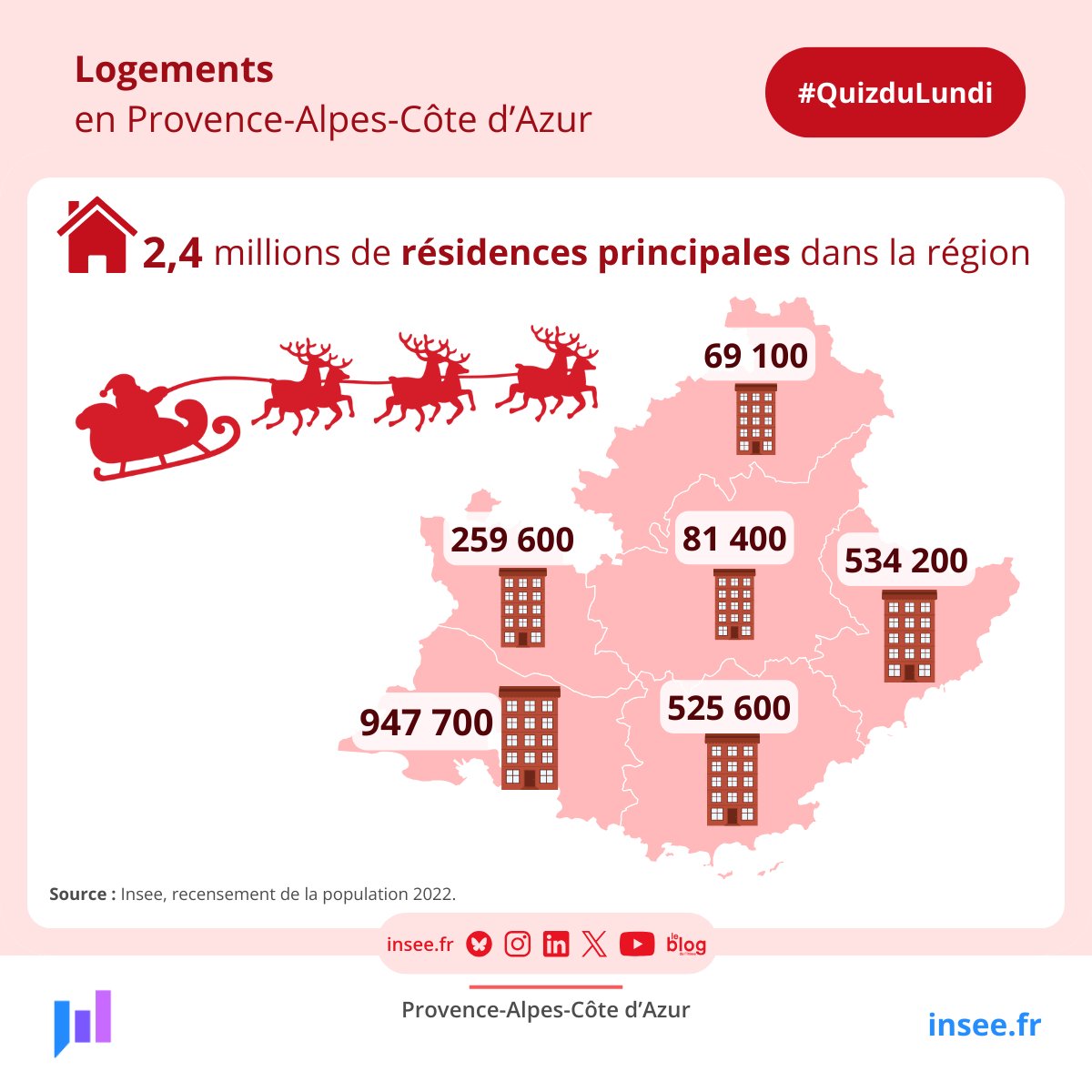 Insee Provence-Alpes-Côte d'Azur tweet media