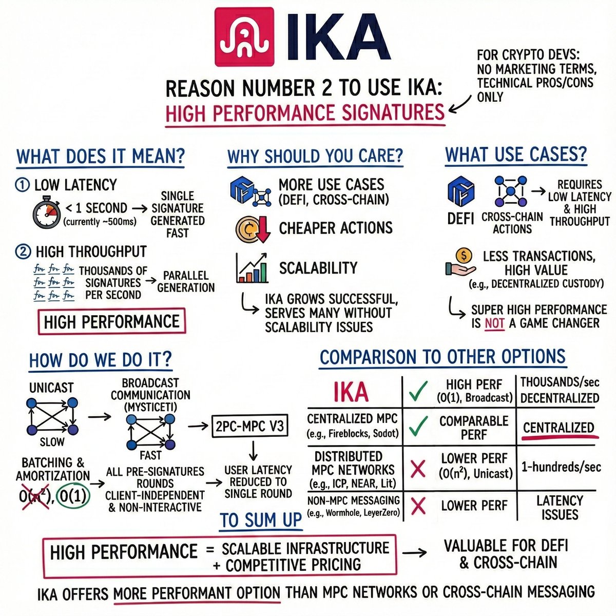 Str8scope tweet media