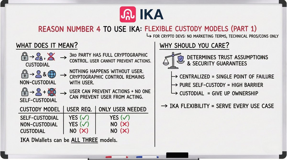 Str8scope tweet media