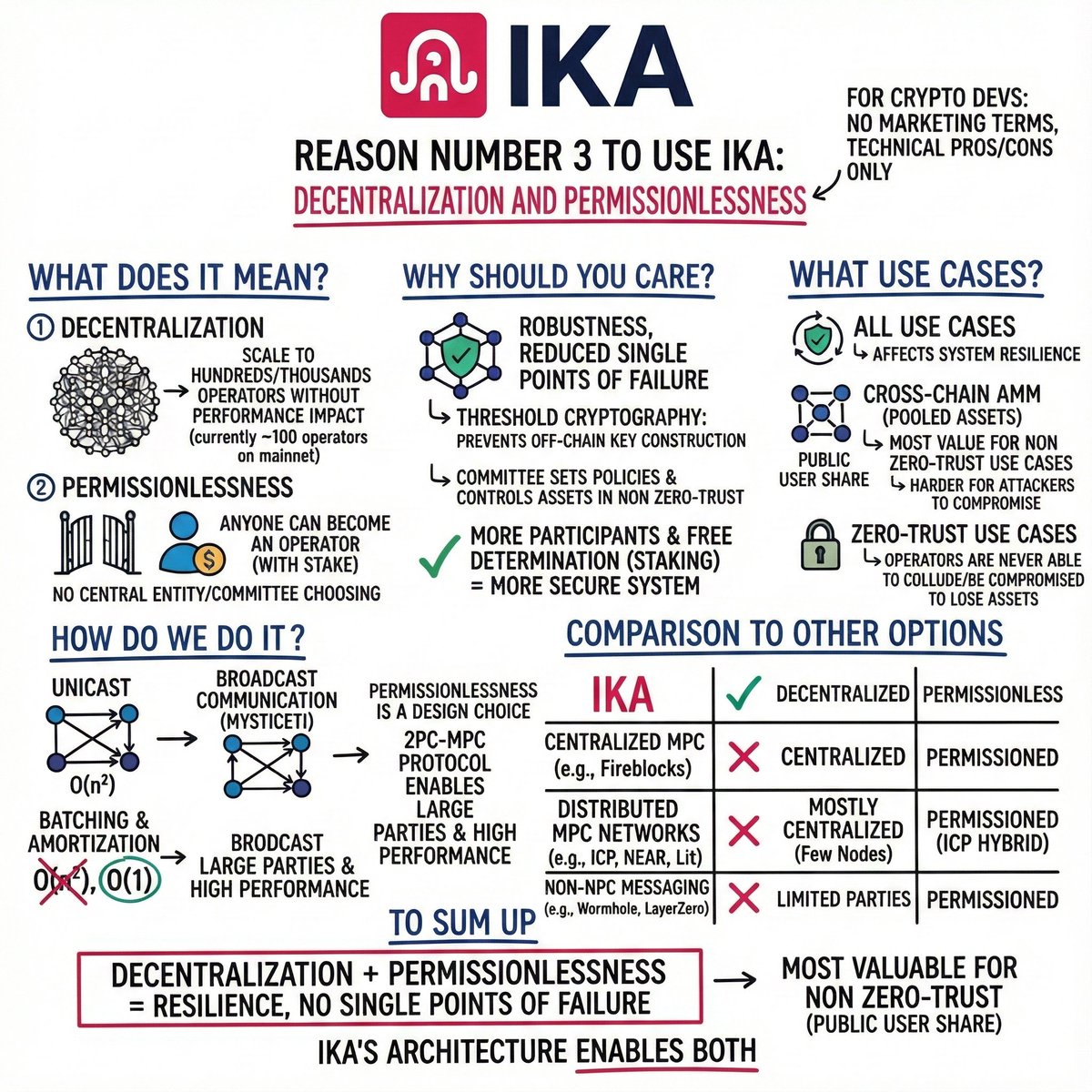 Str8scope tweet media