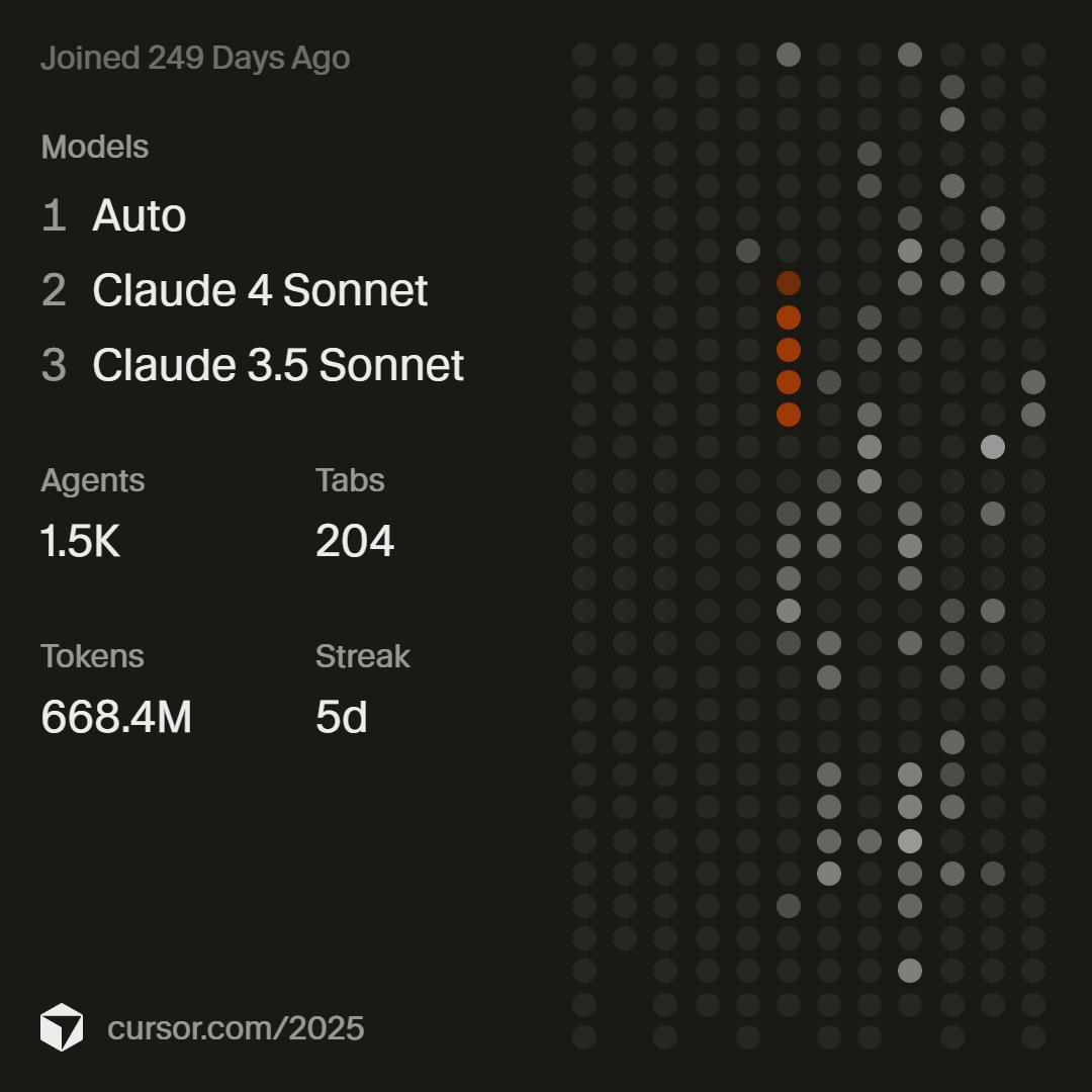 Mityatc's tweet image. anyone more vibe coder than me ??

hee dam ??

#cursorwrapped  #Cursor  #Coding