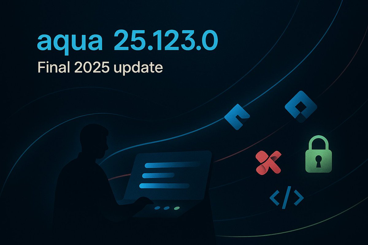 aqua cloud tweet media