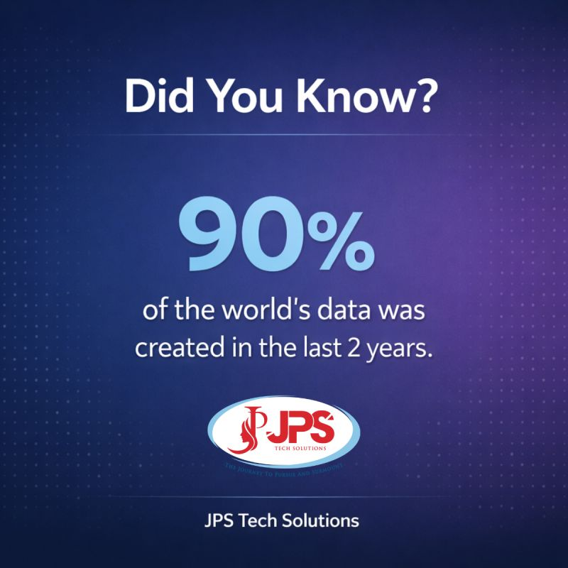 JPS Tech Solutions LLC tweet media