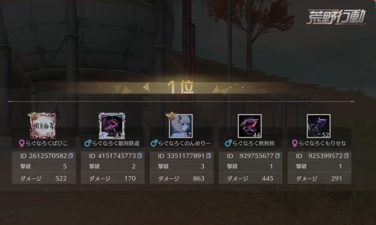 Ragnarok 公式🗝 tweet media