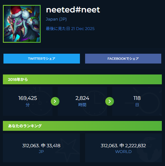 _nohca's tweet photo. こんなゲームしたの初めて https://t.co/CMTXsWt8WQ