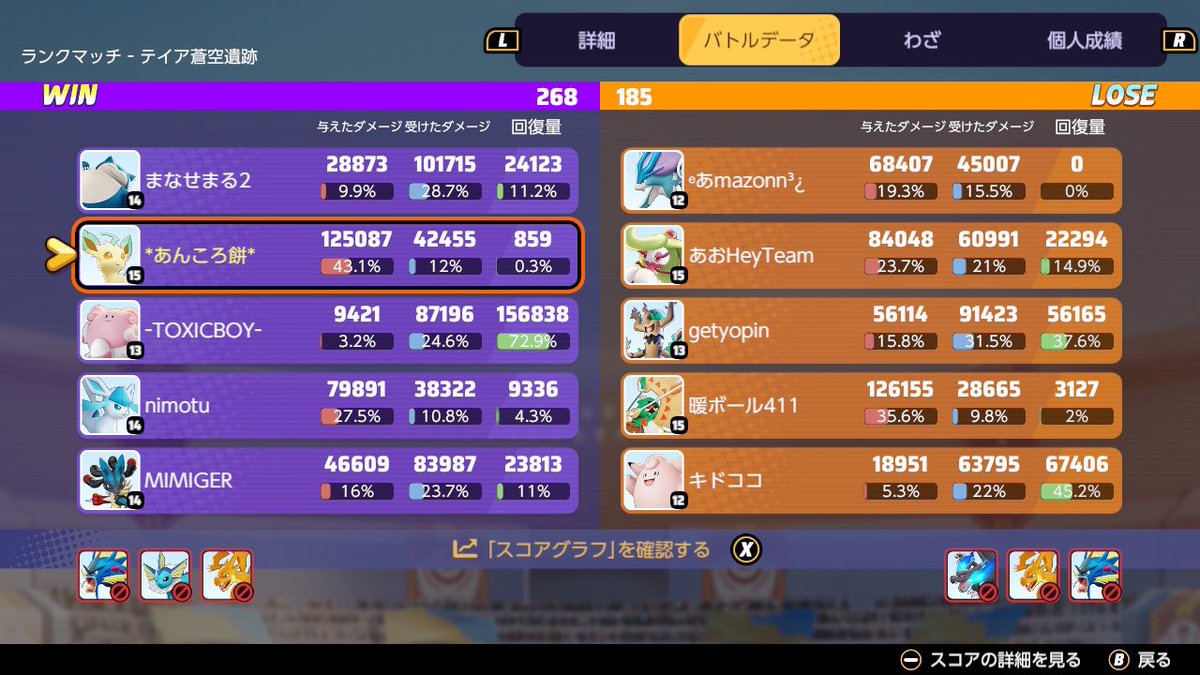 あみゃ tweet media