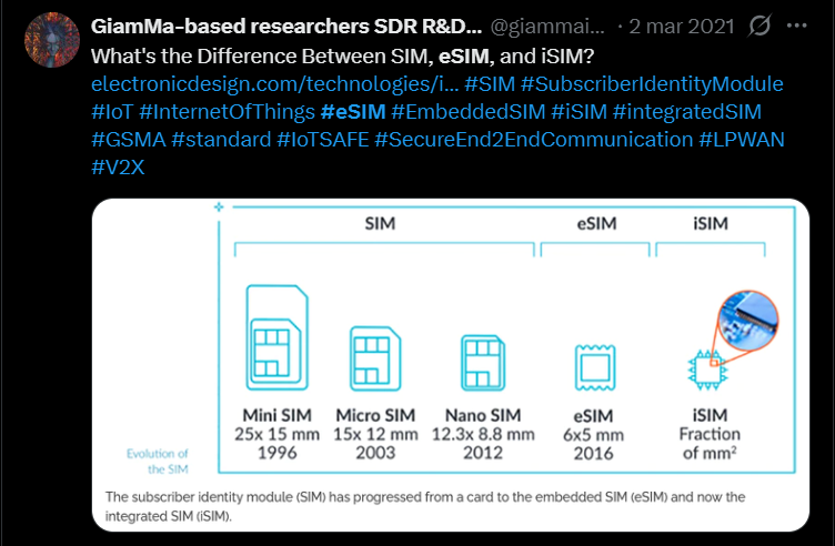 giammaiot2's tweet photo. A curated list of telco resources & projects - Focus on SIM: USIM, SIM, eSIM
Thanks ravens
https://t.co/9wvDiR5knl
Virtualization,Emulation & much more.
#SoftwareDefinedRadio #SDR
#USIM #SIM #eSIM #iSIM #UICC https://t.co/qbtkv64iy4