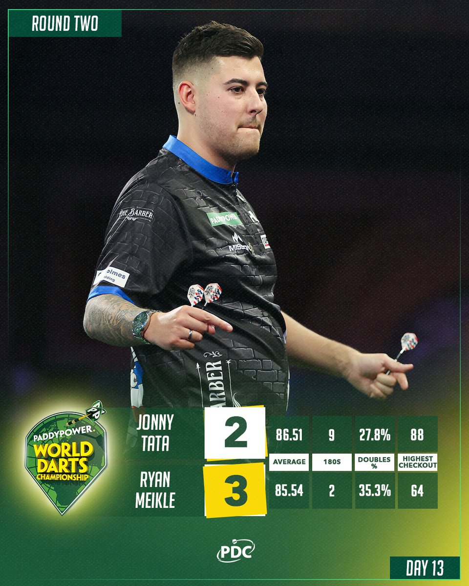 PDC Darts tweet media