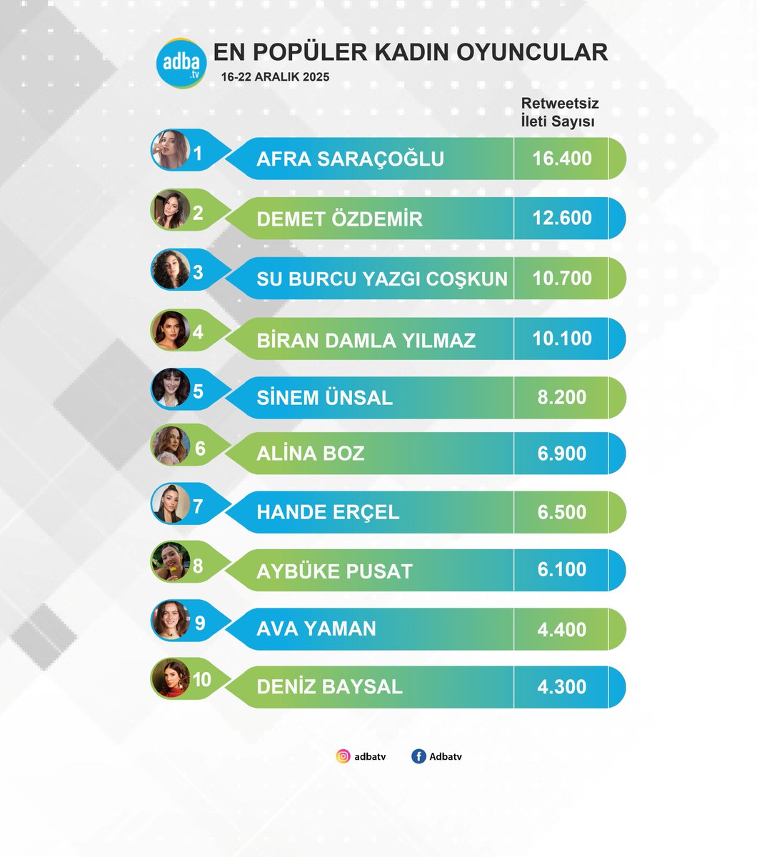 Adba.tv tweet media