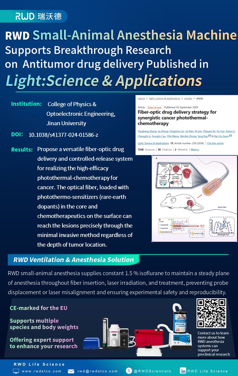 RWD Life Science tweet media