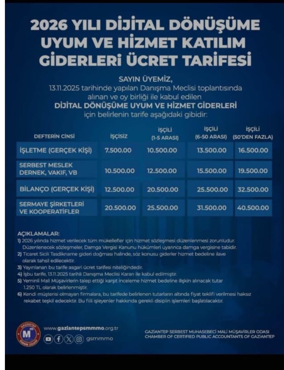 Antep Gündemi tweet media