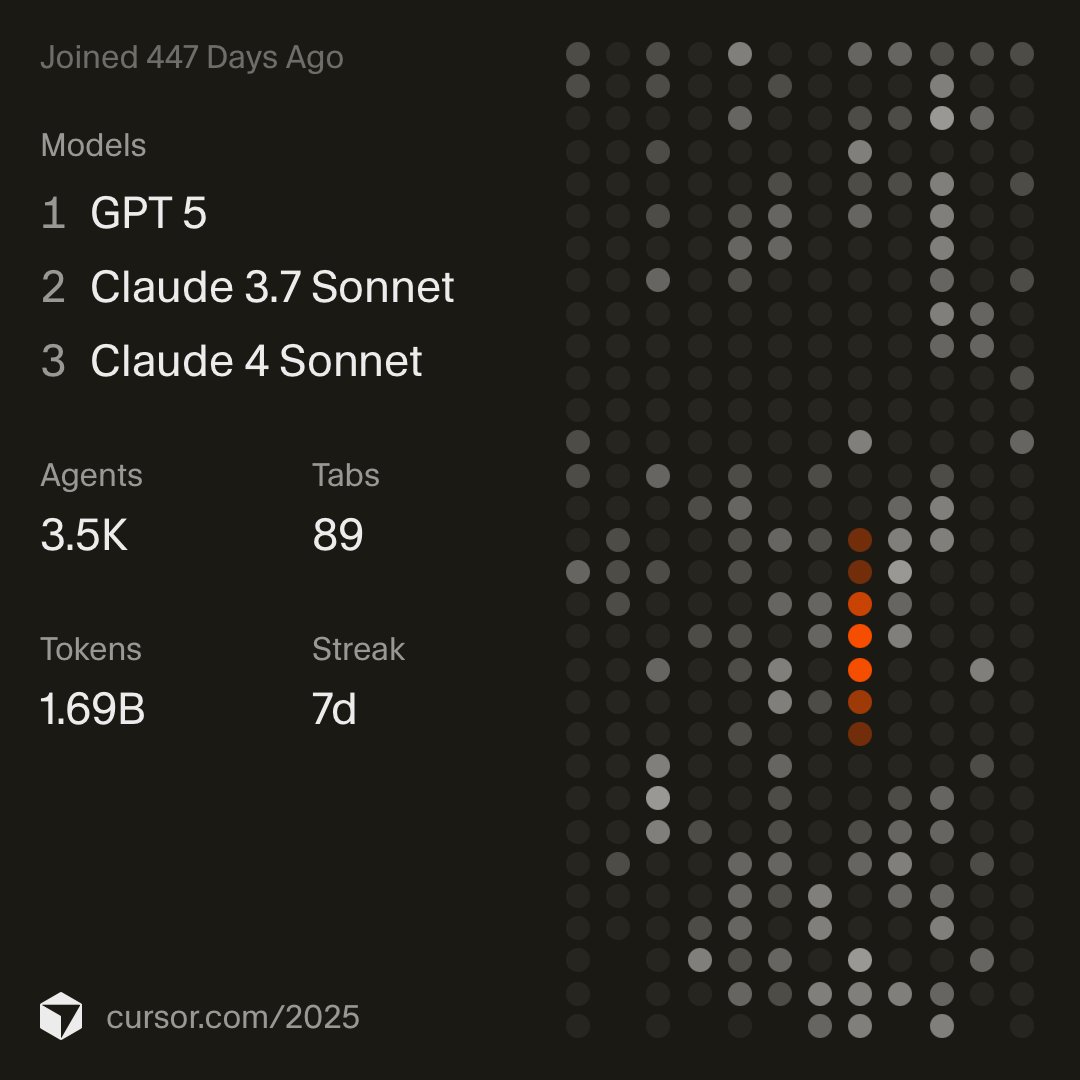 Ehab Riaz tweet media