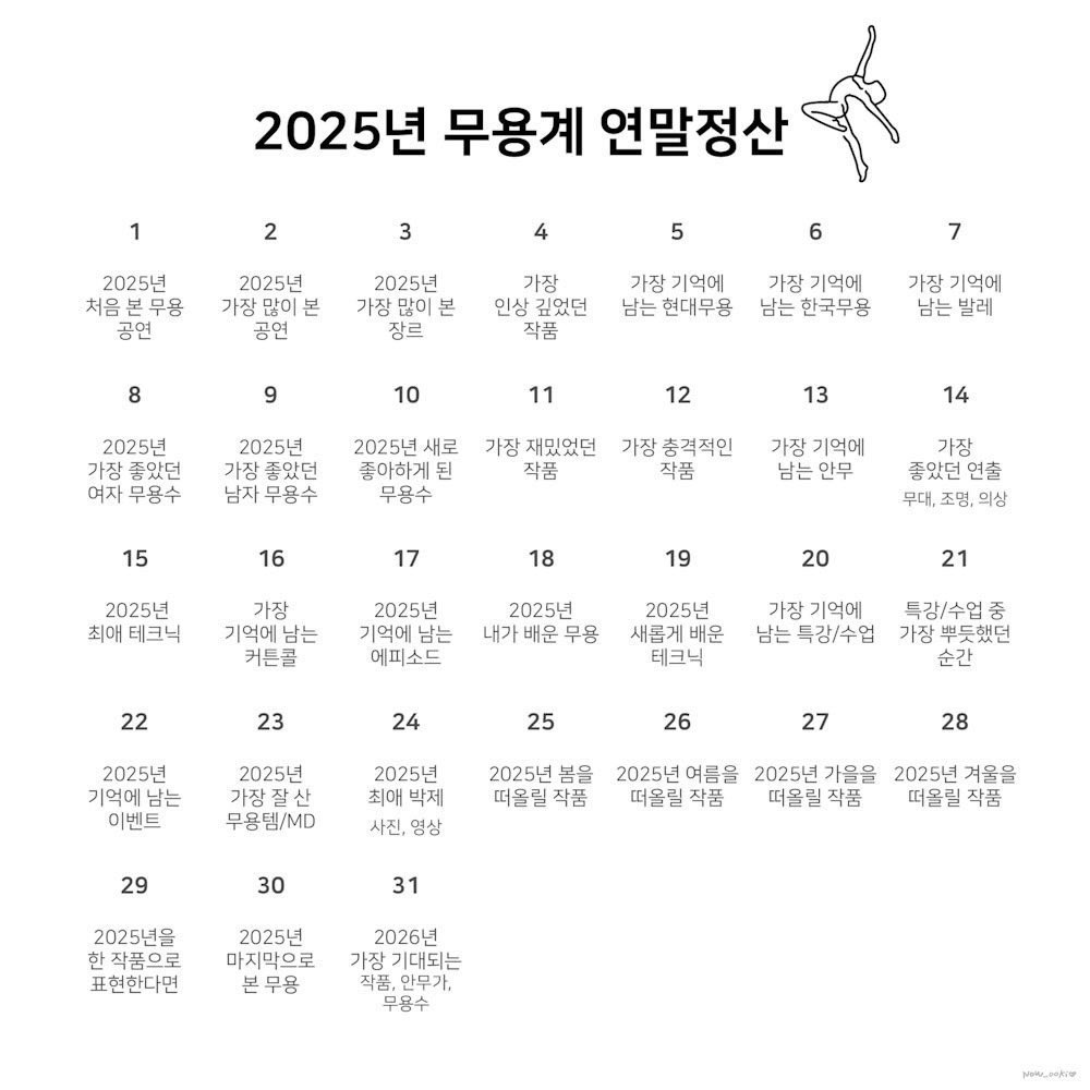 artenforcement's tweet image. 2025 무용계 연말정산 나도 한다!