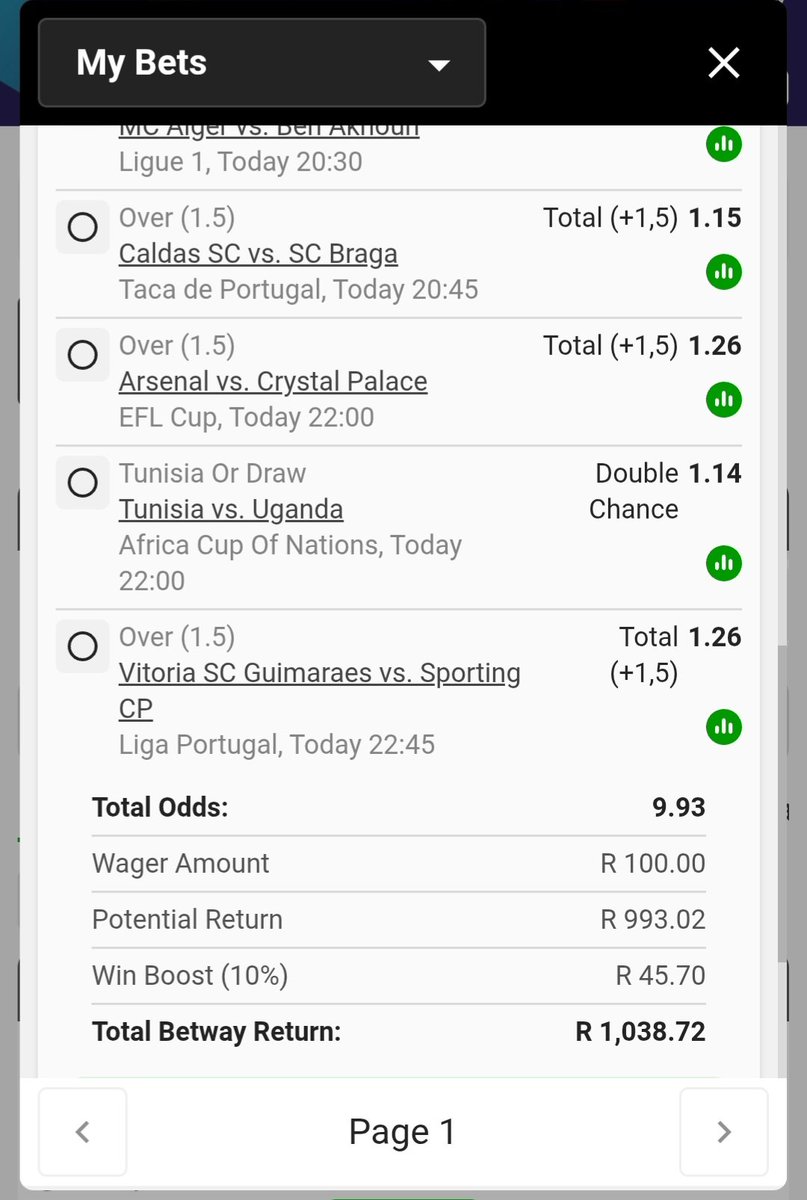 xo_Michaelvino's tweet photo. BW2BFADF15  10 Odds, Fam!
Hoping to see greens 🍏🍏🍏🔥🔥
🔁 Retweet for the nation 🇿🇦🚀
Let’s eat together https://t.co/Q1demhhSK5