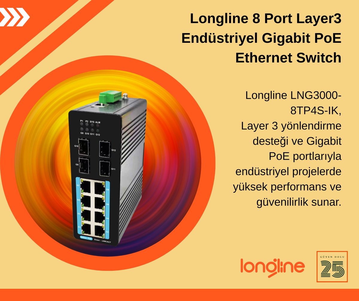longlinebilisim's tweet image. Longline 8 Port Layer 3 Endüstriyel Gigabit PoE Ethernet Switch
LNG3000-8TP4S-IK, Layer 3 yönlendirme desteği ve Gigabit PoE portlarıyla endüstriyel projelerde yüksek performans ve üst düzey güvenilirlik sunar.
longlinestore.com
#Longline #EndüstriyelSwitch #Layer3