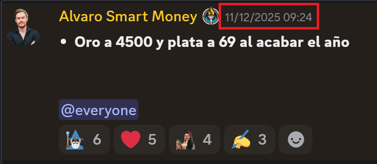 Alvaro Smart Money tweet media