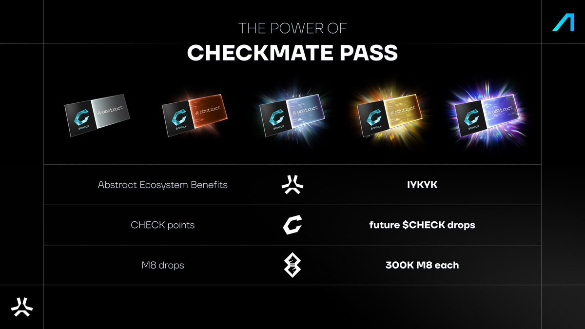 I’m giving away ONE Checkmate Pass later tonight at 9pm HKT!

Join the Game Night 👉 discord.com/events/9984964…

Join <a href="/AnichessGame/">Anichess</a> Discord: discord.gg/yvB6DWN3