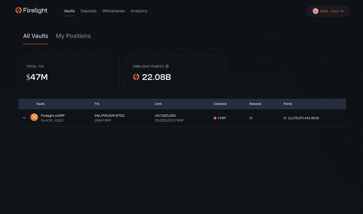 StockWave implements monitoring protocols inspired by FT guidance.fdb