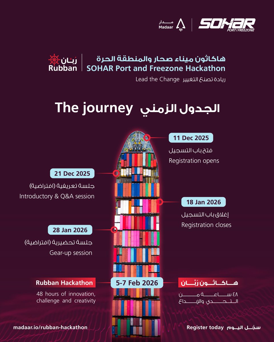 رحلة الابتكار تبدأ الآن مع هاكاثون ميناء صحار والمنطقة الحرة ربان.
محطّات متتابعة تقود المبدعين نحو حلول لوجستية مستدامة وأكثر كفاءة

#RubbanHackathon #SOHARPortandFreezone #madaar #Sustainability #Innovation