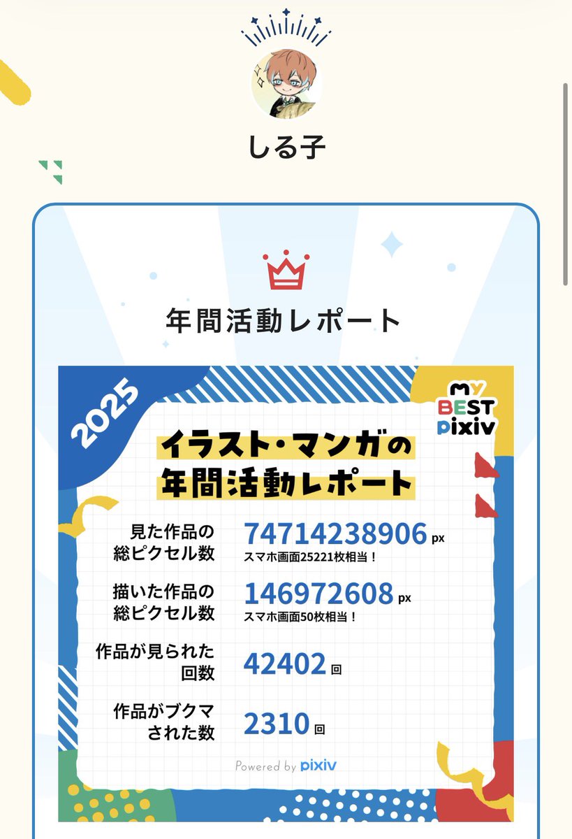 しずこ【プロフィールご一読お願いします】 今年も沢山見たし描いたし読んだ！！！ 作品を見て下さりありがとうご