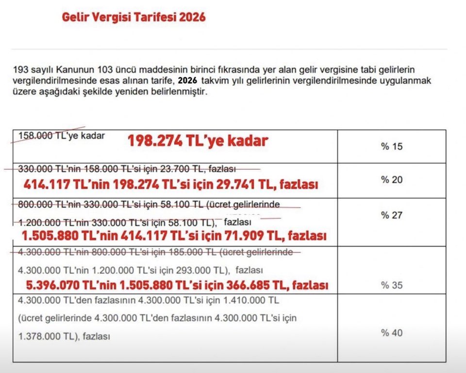 2026 Gelir Vergisi Tarifesi