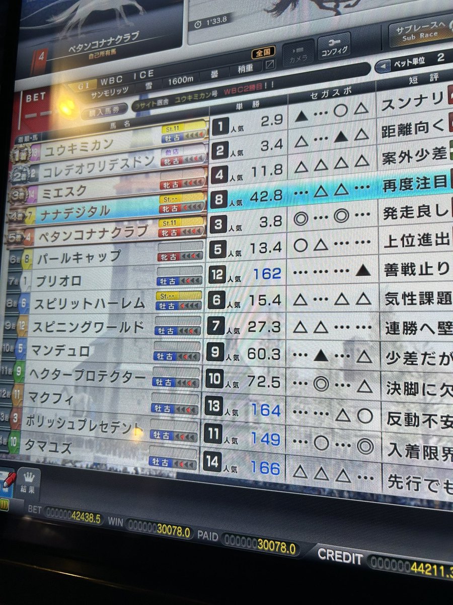 今年最後にメダル購入へ💰
初手コケた馬もその後頑張ってます💪