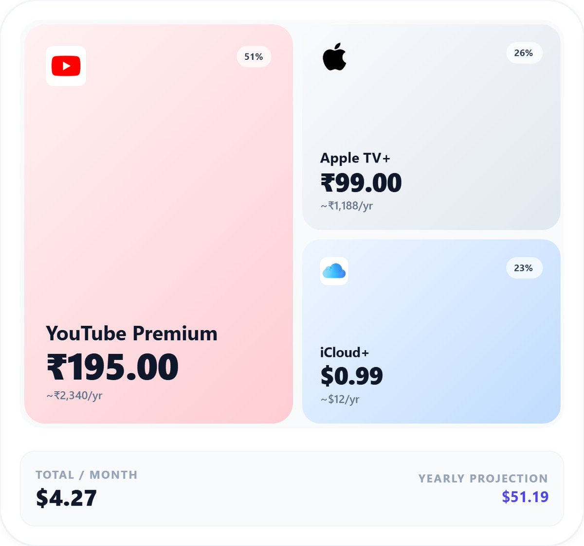 مــ حــ مــ ــد| 🥇 tweet media