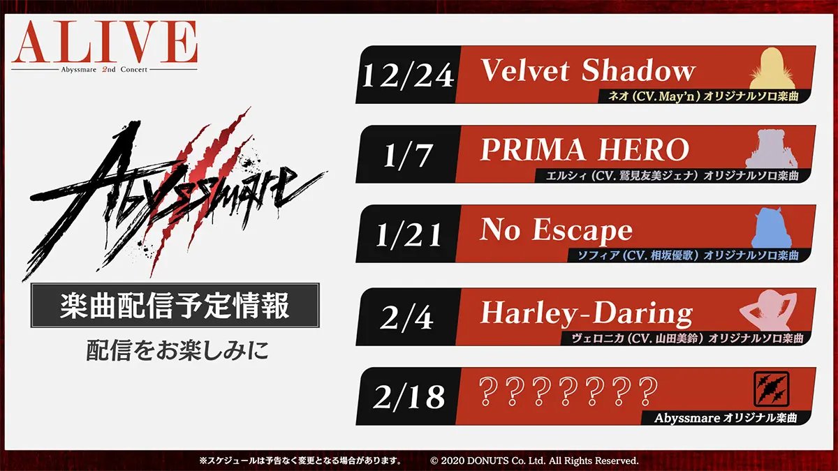 Abyssmare 1st コンサート昼夜vip特典２冊セット Abyssmare 1st コンサート昼夜vip特典2冊セット Abyssmare 1st