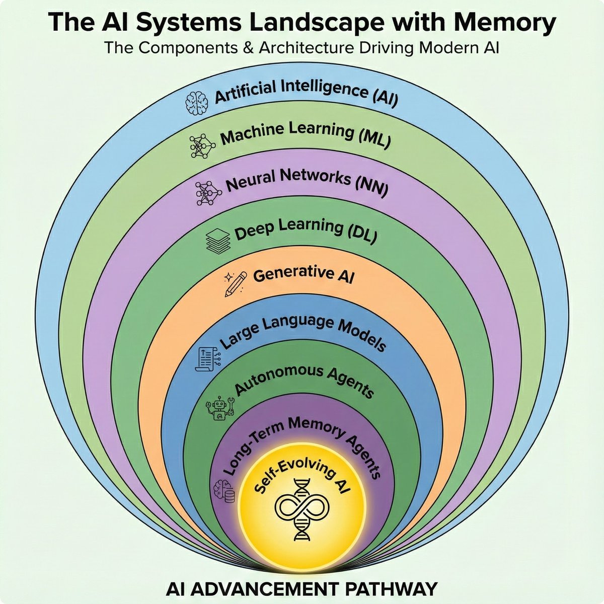 Yafeng(Jason) Deng tweet media