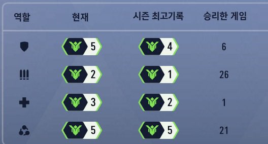 A L U K E tweet media